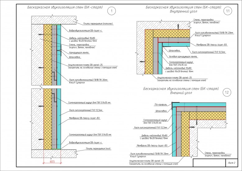 Бескаркасная звукоизоляция стен БК-старт - разрез конструкции и сборка углов