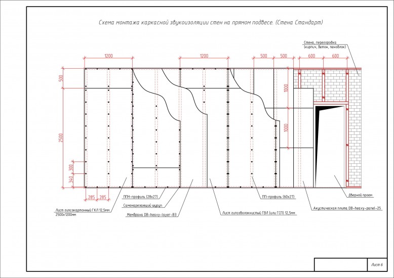 Конструкция звукоизоляции стена стандарт общая схема сборки