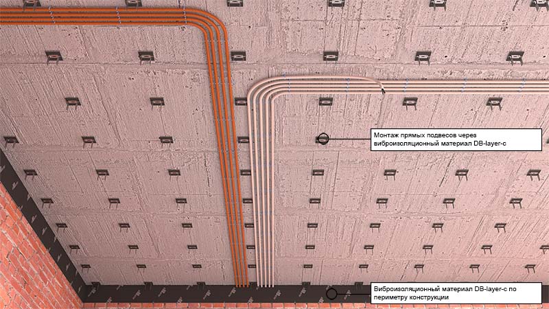 Применение материала DB-layer-c для виброразвязки потолка от существующих конструкций