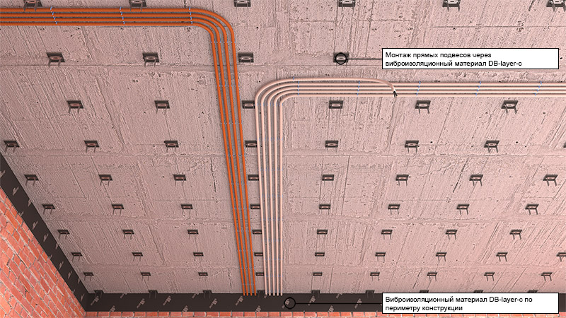 Применение материала DB-layer-c при сборке шумоизоляционного потолка (решение "Потолок стандарт" Dinbarrier)