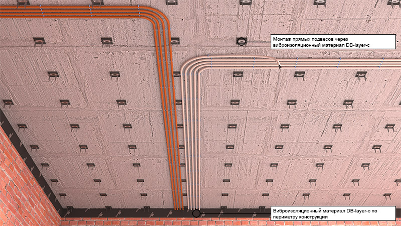 Монтаж материала DB-layer-c при сборке звукоизоляционного потолка (решение "Потолок стандарт на одноуровневом каркасе" Dinbarrier)