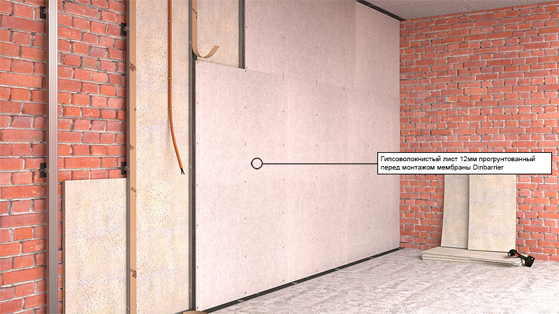 Монтаж первого слоя ГВЛ 12мм в системе шумоизоляции стен (Шумоизоляция стен домашнего кинозала "Синема старт" от Dinbarrier)